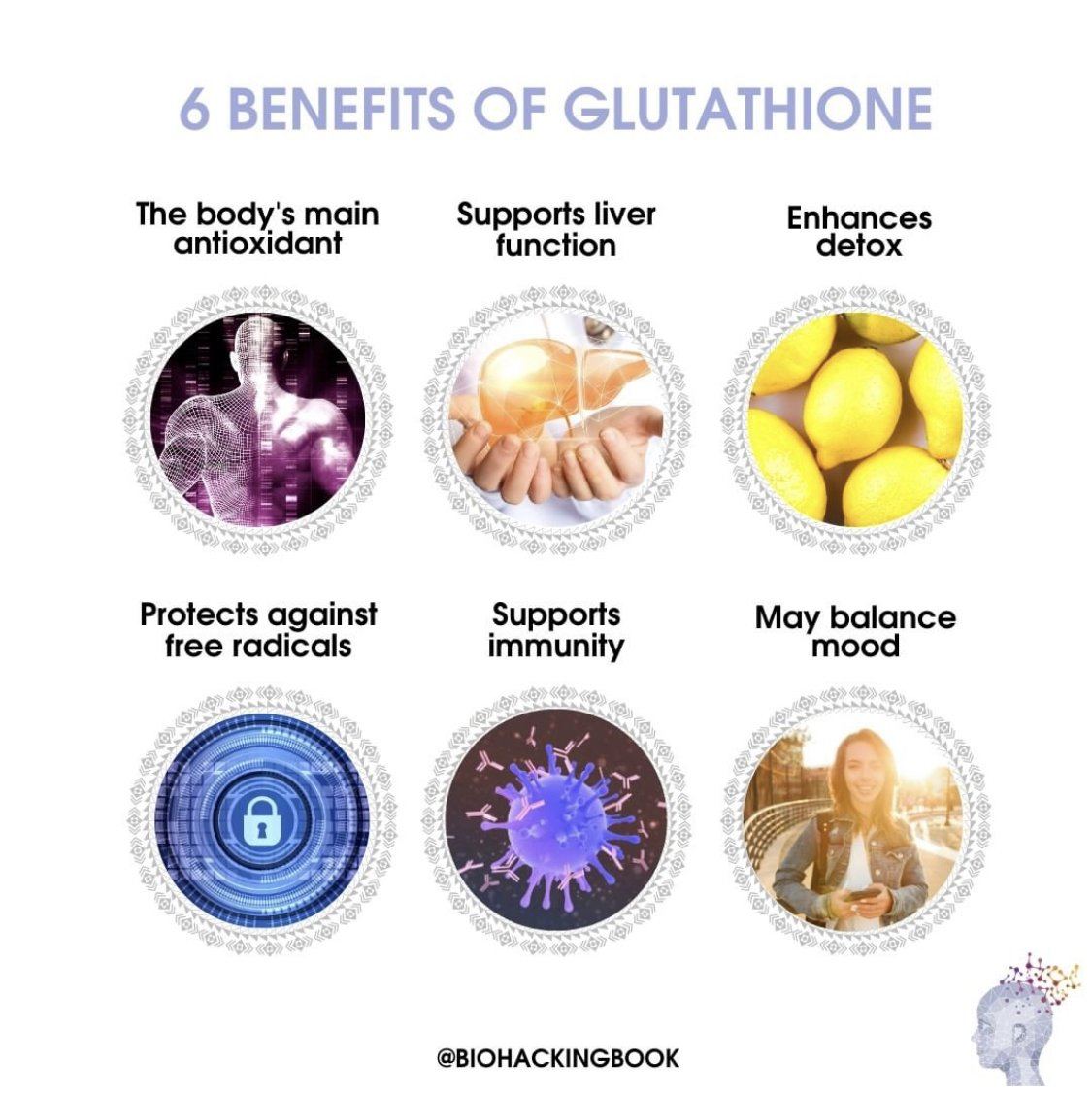 Glutathione Brightening Pills Supplements (60s) Supplements Pink Liquorice SA