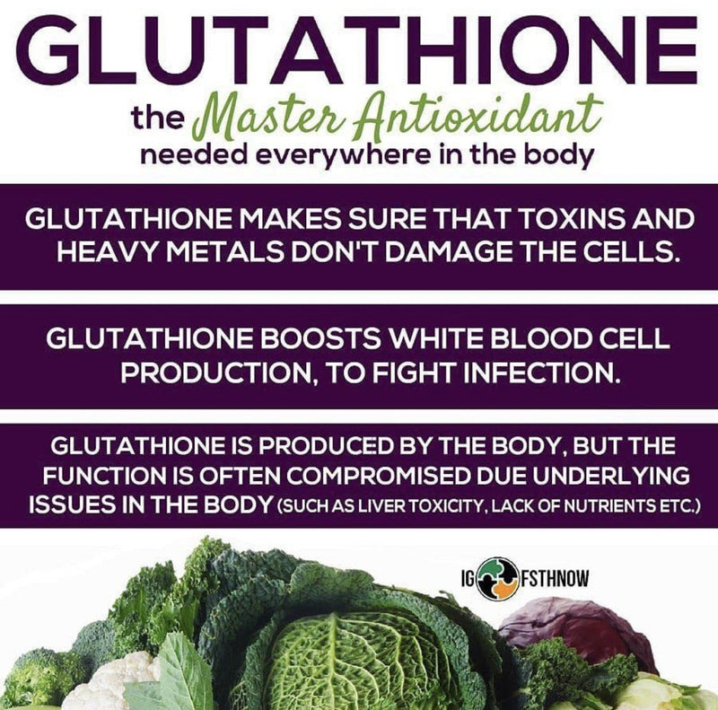 Glutathione Brightening Pills Supplements (60s) Supplements Pink Liquorice SA 